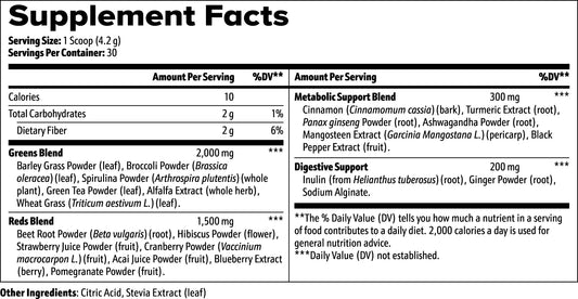 Green Superfood  Nutrient Rich Blend for Energy, Digestion is & Overall Wellness